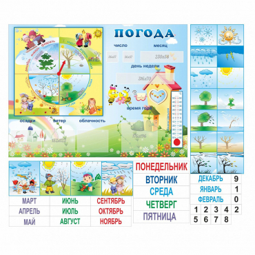 Стенд "Погода" с карманами для вставок - «globural.ru» - Саратов