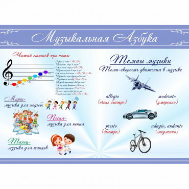 Стенд "Музыкальная азбука" - «globural.ru» - Саратов
