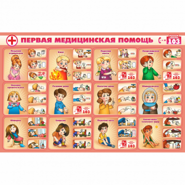 Стенд "Первая помощь" - «globural.ru» - Саратов
