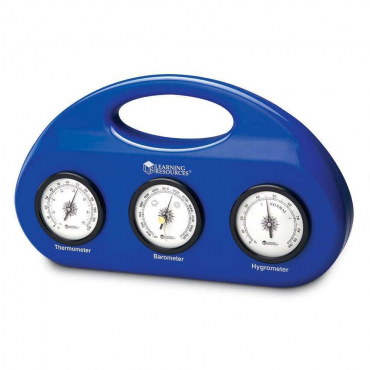 Метеостанция - «globural.ru» - Саратов