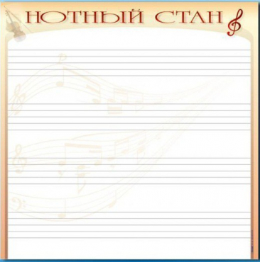 Доска магнитно-маркерная "Нотный стан" - «globural.ru» - Саратов