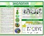 Стенд "Экология" - «globural.ru» - Саратов